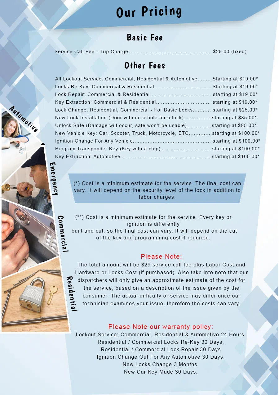 Blackstone Park MI Locksmith Store, Blackstone Park, MI 313-450-1655