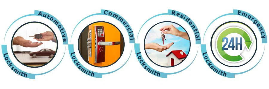 Blackstone Park MI Locksmith Store, Blackstone Park, MI 313-450-1655 - ab-01