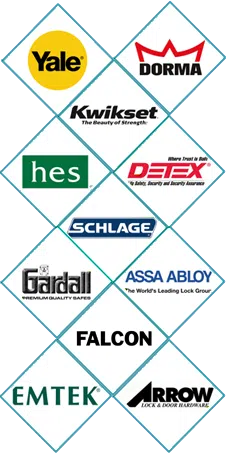 Blackstone Park MI Locksmith Store, Blackstone Park, MI 313-450-1655 - sb-locks